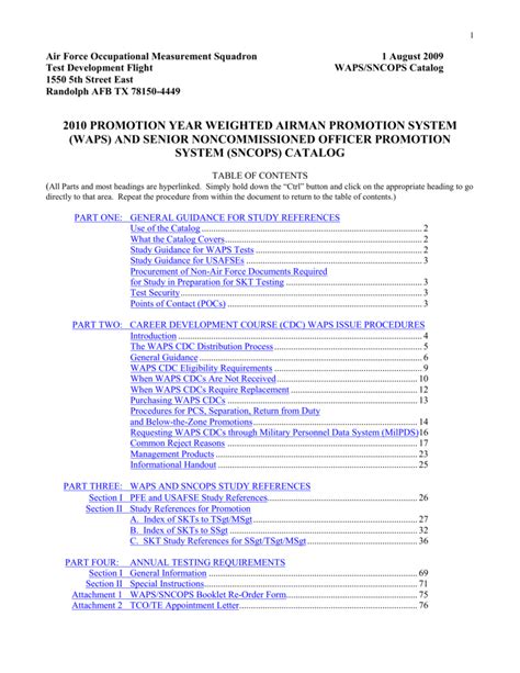 waps testing catalog